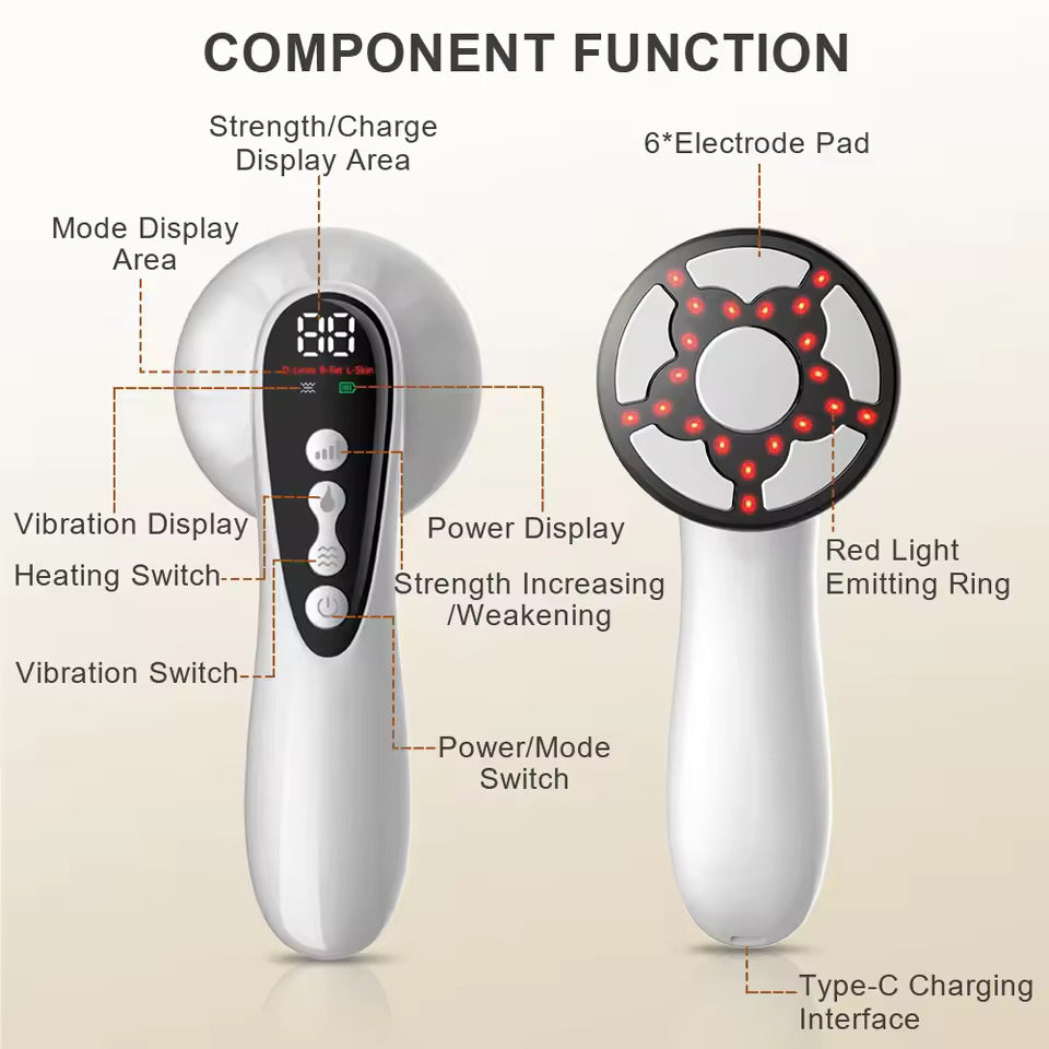 Upgrade 5-In-1 Body Sculptor - Body Sculpting Massager For Stomach, Arms, Legs, & Love Handles - Anti Cellulite Massage Too, Lymph Drainage Machine, & Skin Tightening