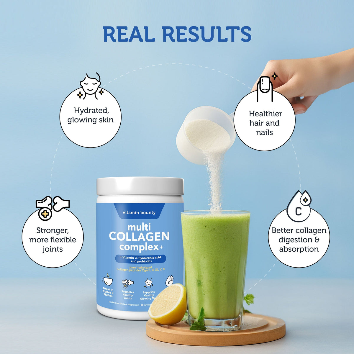 Multi Collagen Complex +